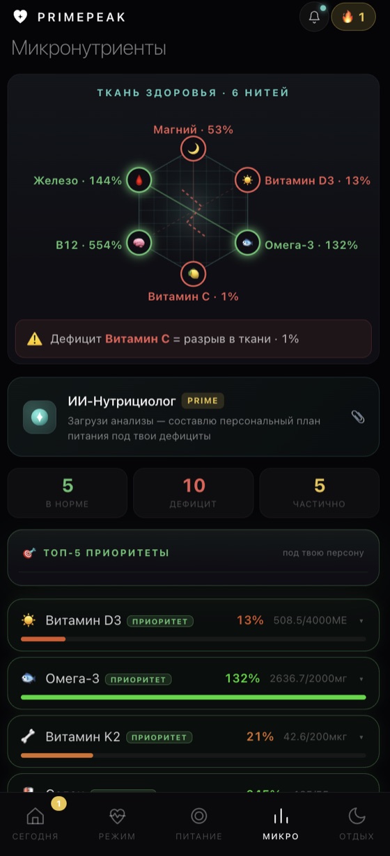 PRIMEPEAK · скриншот 4